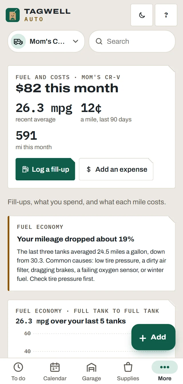 The Fuel tab with recent fill-ups, average MPG and cost per mile