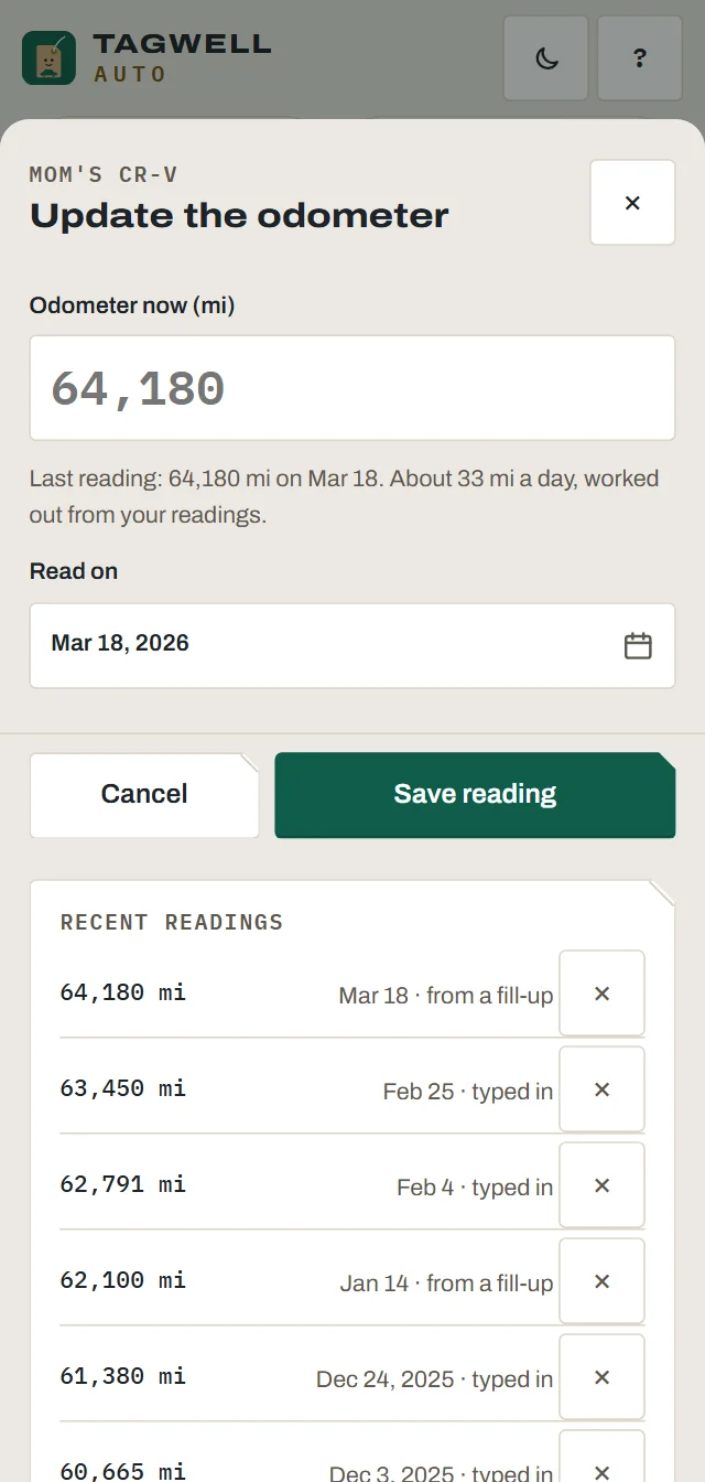 The odometer sheet showing the last reading and miles per day